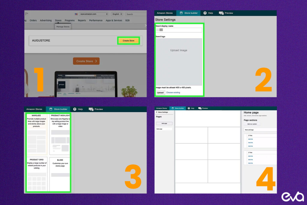 Here's a step-by-step infographic that guides users through the process of creating an Amazon Storefront.