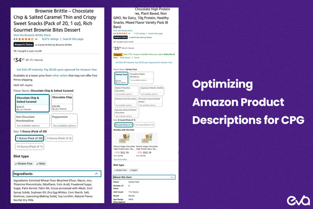 Here's an infographic that maps out the structure of a well-crafted product description.