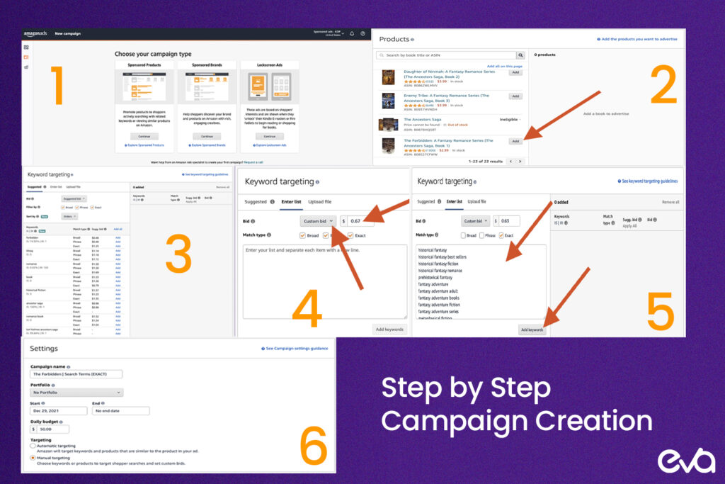 Here's step-by-step infographic that visually guides users through the process of creating a device filter on Amazon DSP.