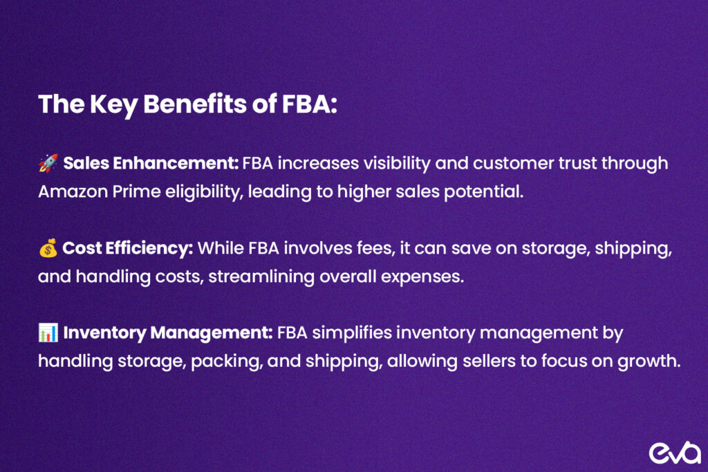 Here's an infographic that highlights the key benefits of FBA in three sections: sales enhancement, cost efficiency, and inventory management.