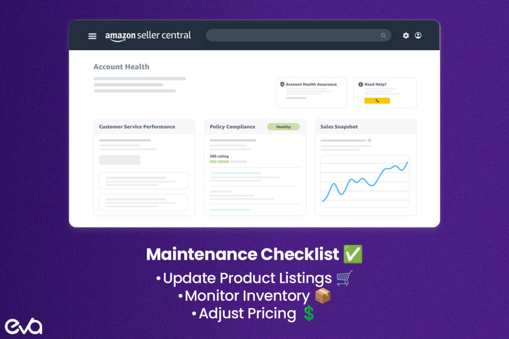 Here's an infographic that illustrates the key routine maintenance tasks for Amazon sellers.