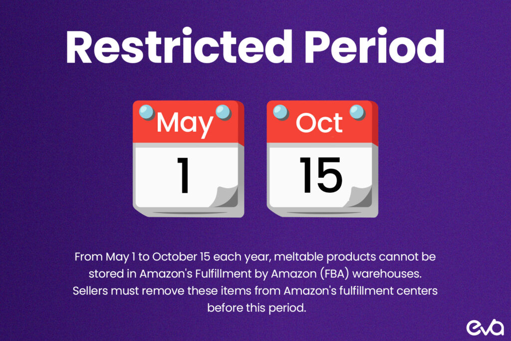 Here's A calendar view that shows the dates from May 1 to October 15 highlighted or blocked off, indicating the restricted period for meltable products on Amazon. 