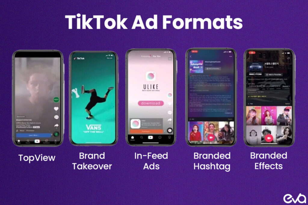 Here's Understanding TikTok Shop Ad Formats