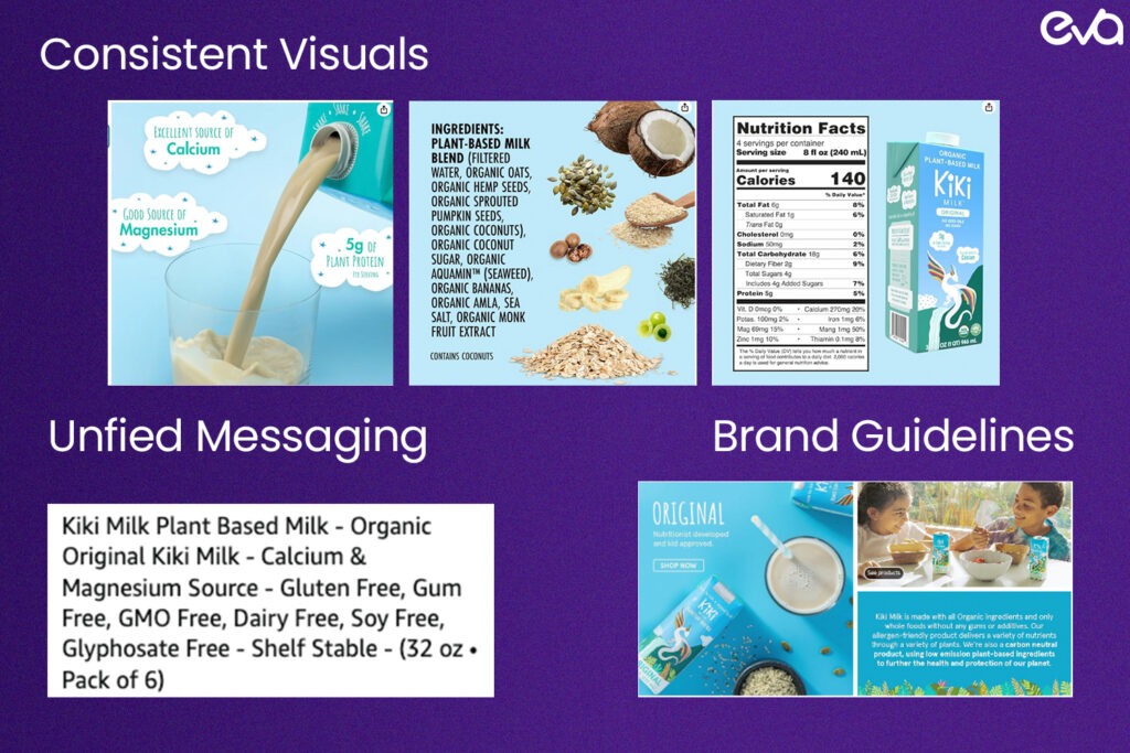 Here's a flowchart showing two key tips:
Consistent Visuals
Unified Messaging