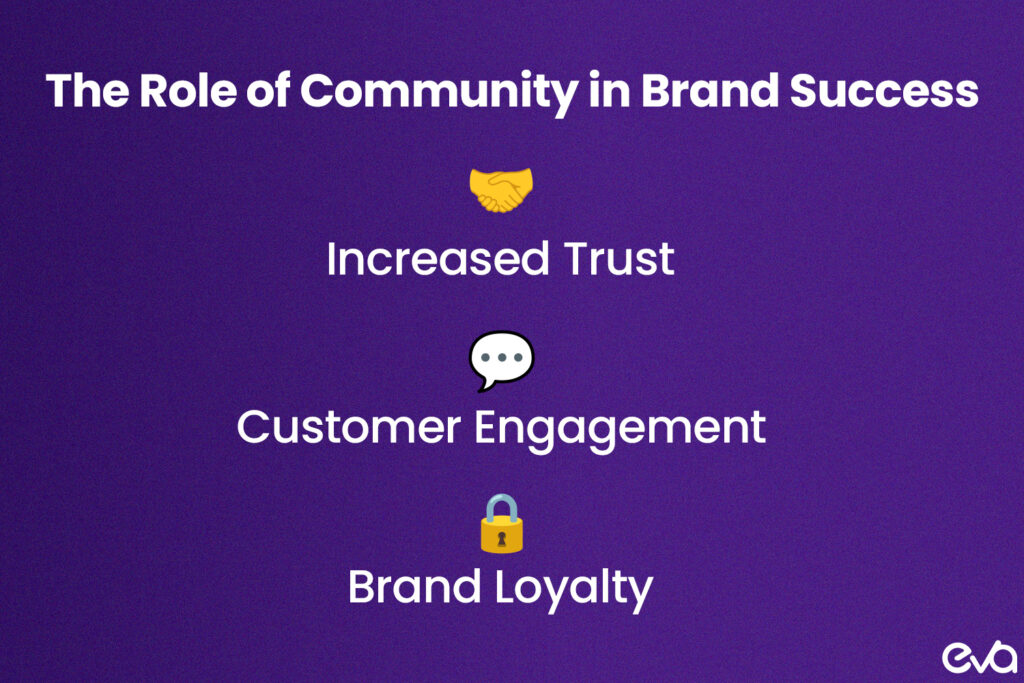 Here's A clear visual of how TikTok Shop’s features help brands build a community