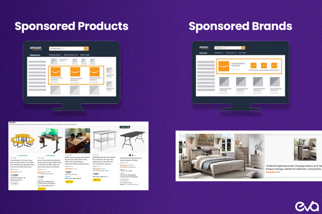 Here's a flowchart showing when to use Sponsored Products versus Sponsored Brands based on business goals such as product launches, brand awareness, or driving traffic to multiple listings.