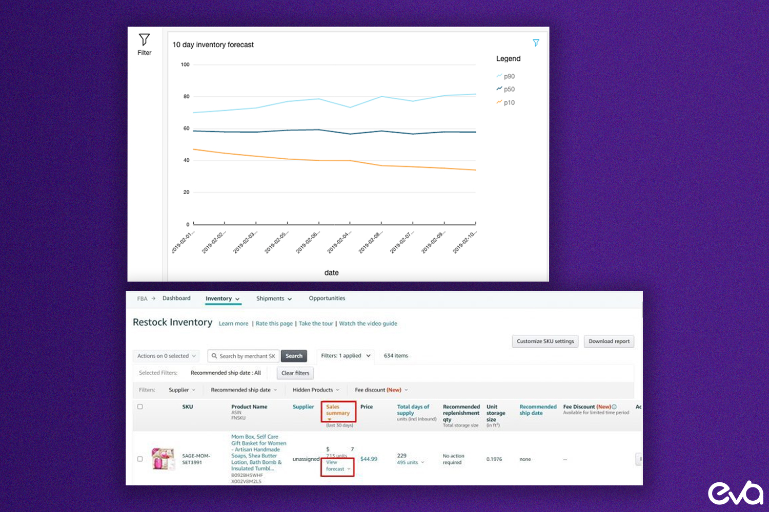 Ultimate Guide to Efficient Amazon Inventory Management