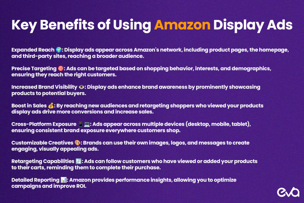 Here's an infographic that highlights the key benefits of Amazon Display Ads. 