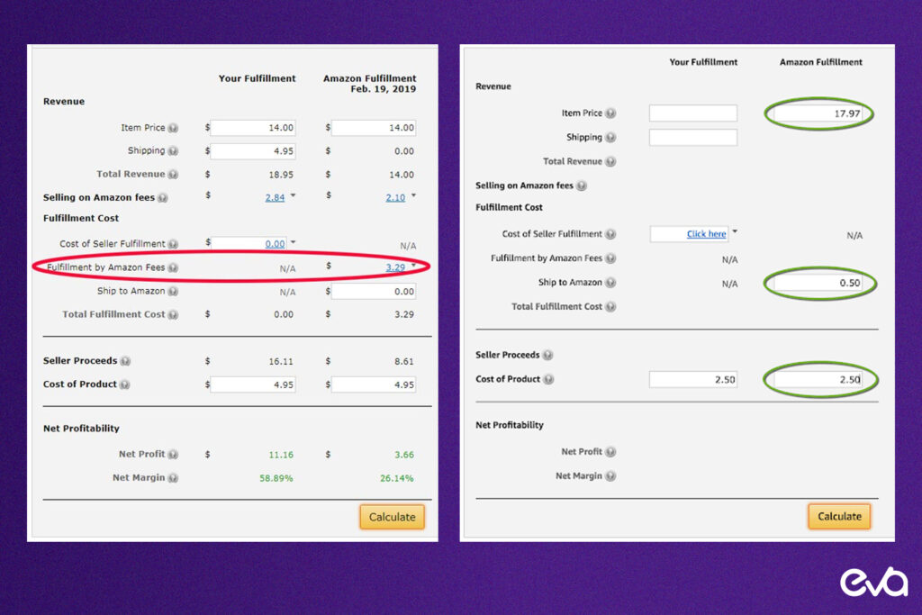 Here's an infographic that visually breaks down the different Amazon FBA fees. 