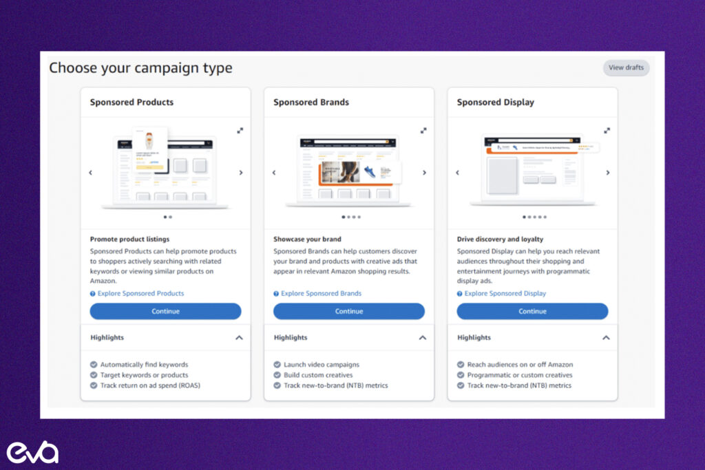 Here's an infographic that breaks down Amazon’s different advertising options, such as Sponsored Products, Sponsored Brands, and Sponsored Display Ads.