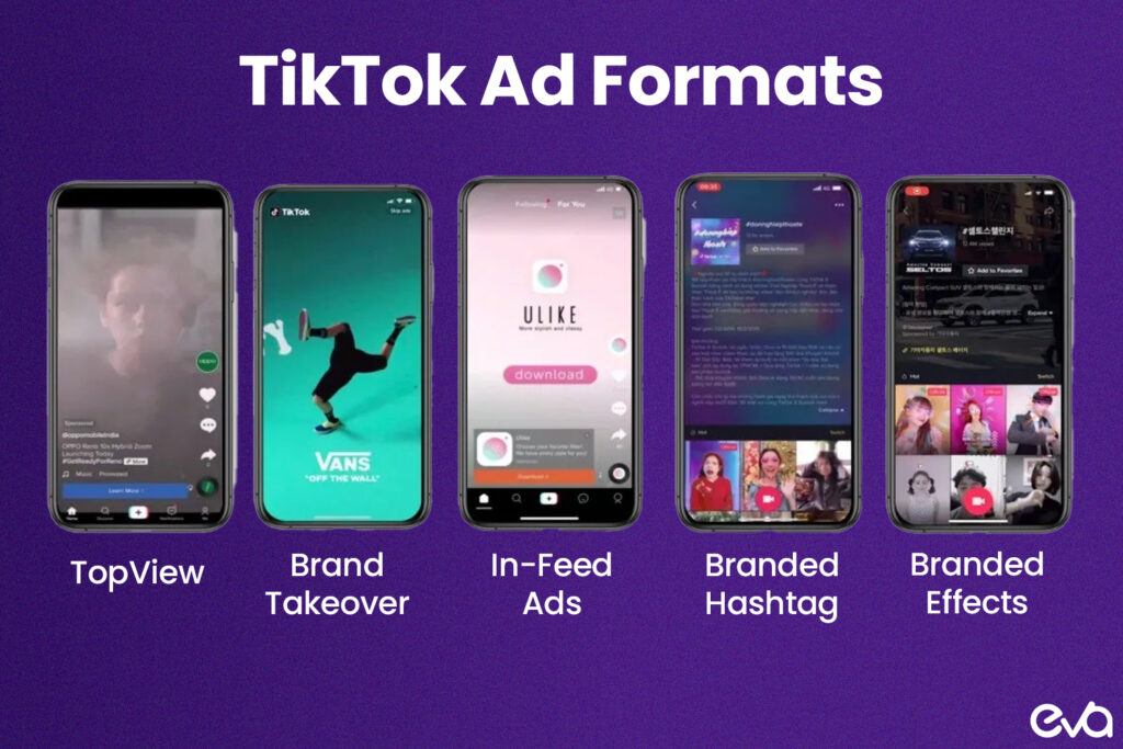 A visual example of TikTok’s ad creation page, highlighting the range of affordable ad formats available for businesses. Focus on the budget-friendly options within the interface.