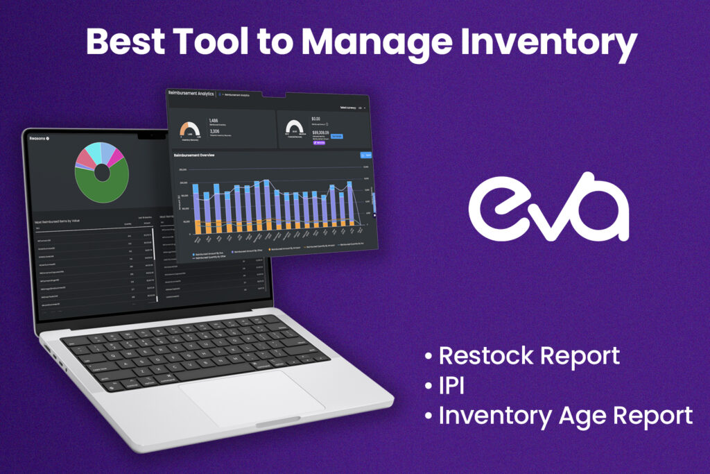 Here's A dashboard-style image highlighting key Eva Commerce tools like the Restock Report, IPI, and Inventory Age Report.