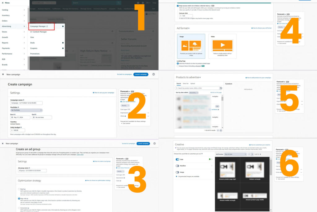 Here's an a step-by-step infographic that visually represents the process of setting up Amazon Display Ads.