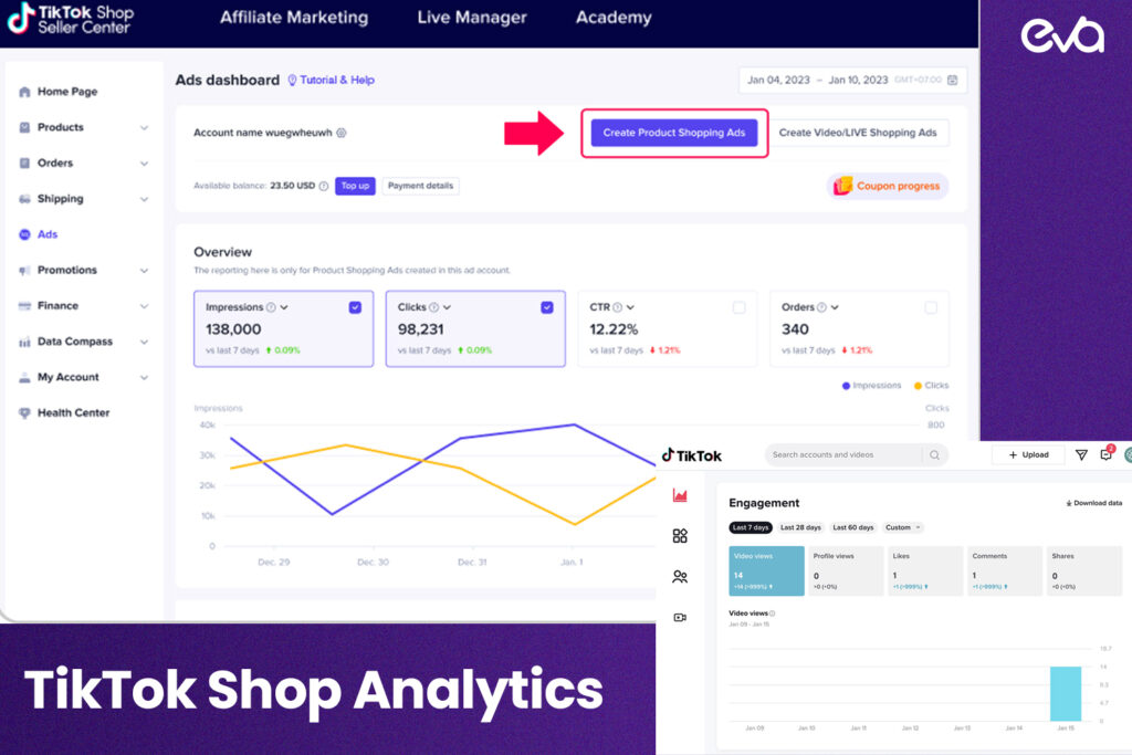 Here's A dashboard mock-up showing TikTok Shop analytics, including engagement rates, follower growth, and video performance metrics