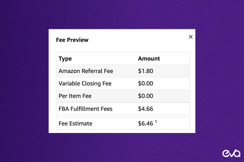 Here's  an infographic that outlines Amazon's storage fee structure, comparing standard and long-term storage fees. 