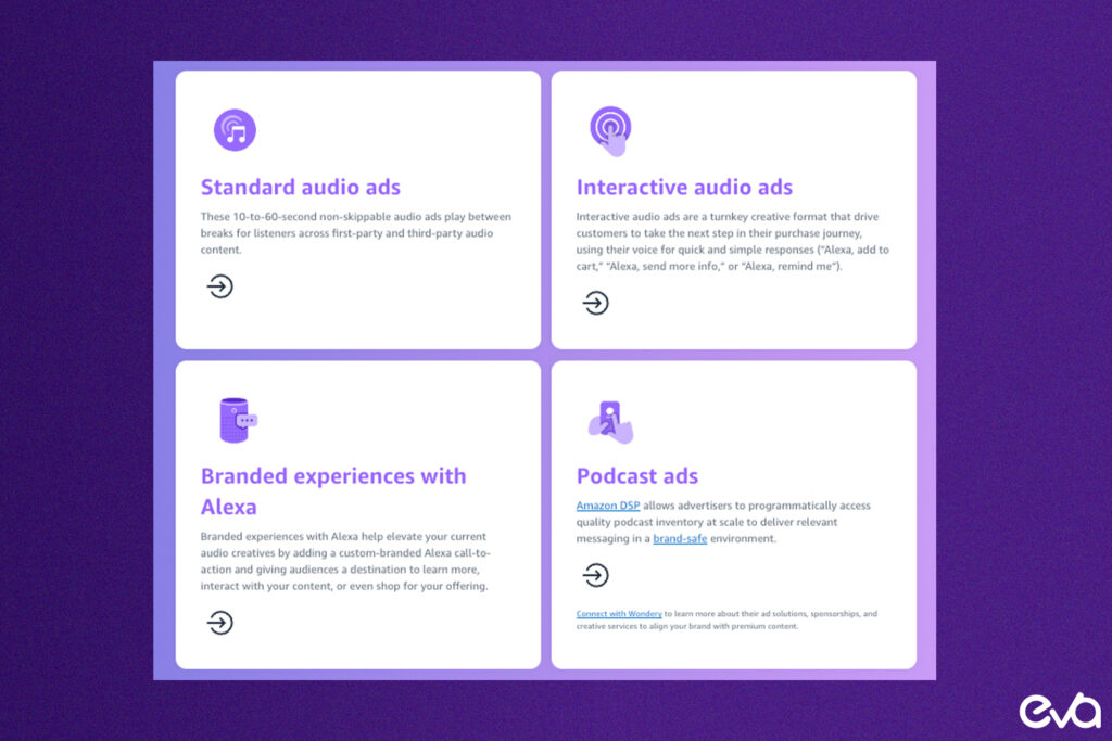 Here's an infographic that breaks down the different ways Amazon Audio Ads engage consumers.