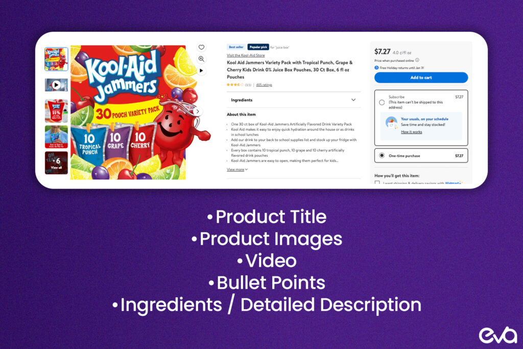 A visual showcasing a well-optimized product listing with highlighted keywords in the title, bullet points, and description fields, demonstrating effective use of Walmart SEO strategies.