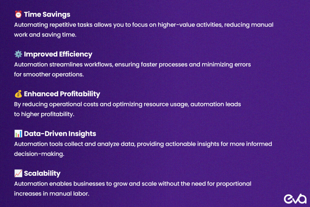 Here's A flowchart or infographic that highlights the key benefits of automation