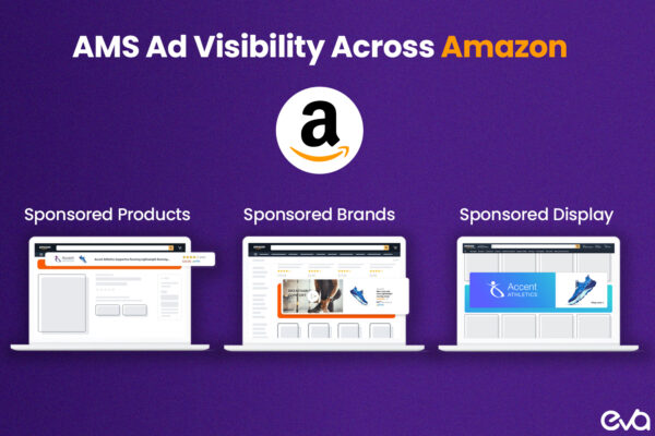 What is Amazon Marketing Services (AMS) and H | Eva Commerce