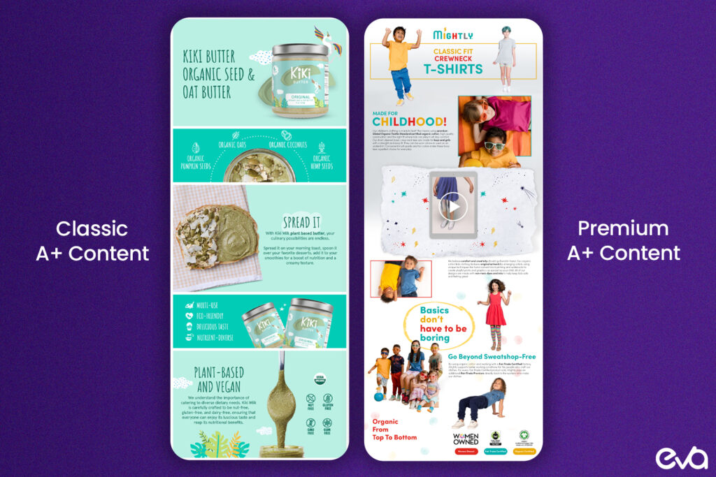 A side-by-side comparison graphic highlighting the differences between Standard and Premium A+ Content, including available features, layouts, and eligibility criteria.