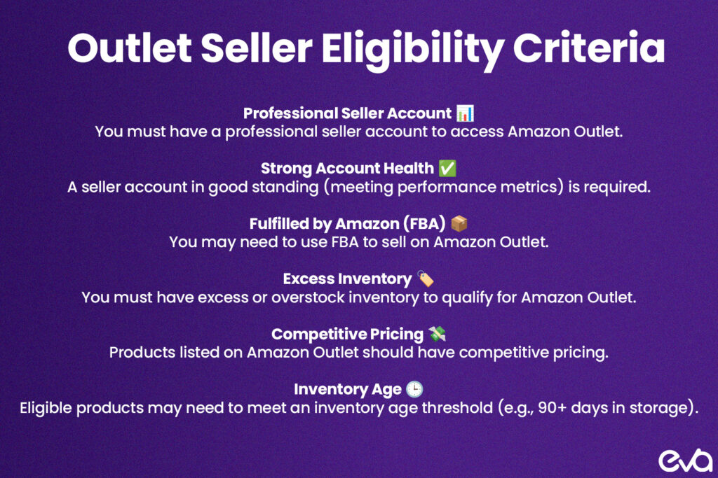 Here's a Checklist for seller eligibility for Amazon Outlet.