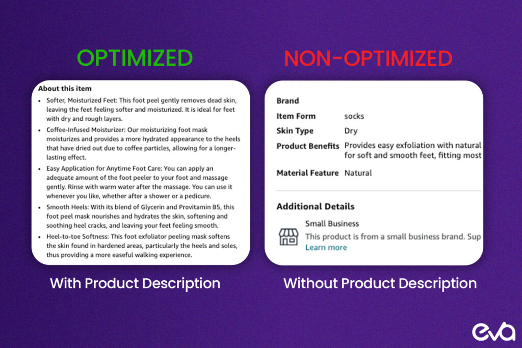 Here’s an image that Show a side-by-side comparison of a poorly written product description versus an optimized, keyword-balanced description. 