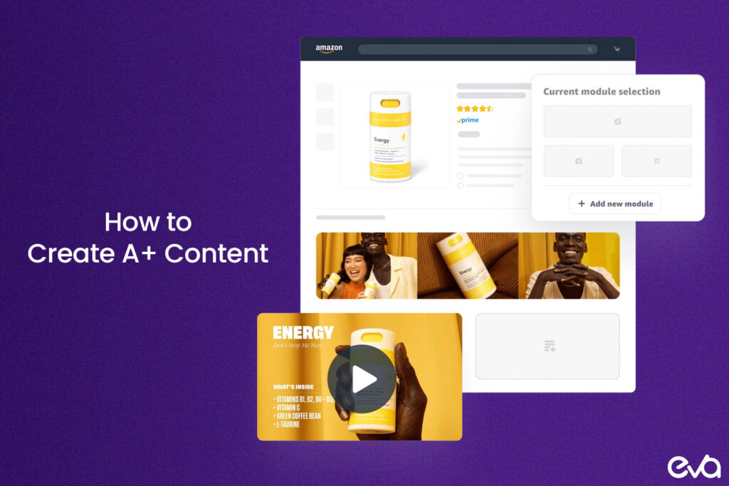 A step-by-step visual guide showing how to build A+ Content, from selecting modules to uploading images, adding product details, and submitting for review.