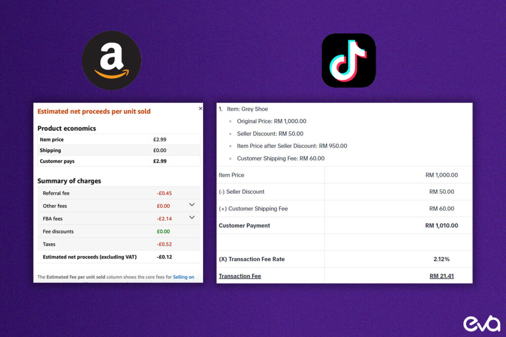 A breakdown of the fee structures for TikTok Shop and Amazon, showing referral fees, transaction fees, fulfillment costs, and storage fees for easy comparison.