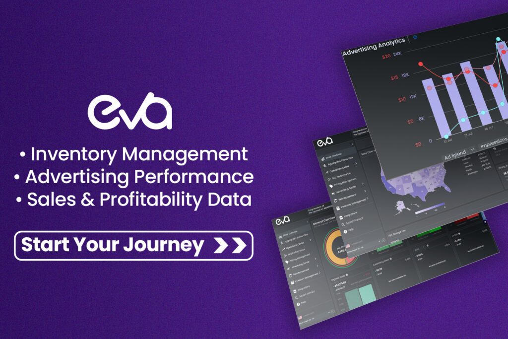 Here's A visual of Eva's AI platform dashboard, highlighting key features like inventory management, advertising performance, and profitability metrics.