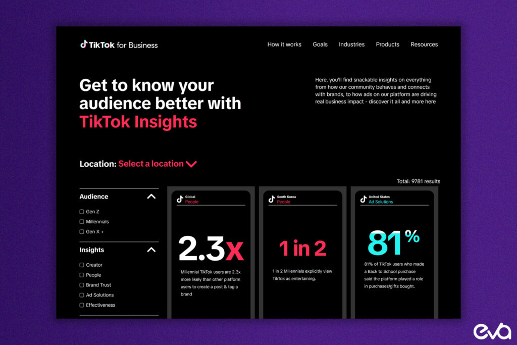 A mockup of a dashboard or tool that tracks SEO performance, showing metrics like search rankings, engagement signals (comments, likes, shares), and keyword performance.