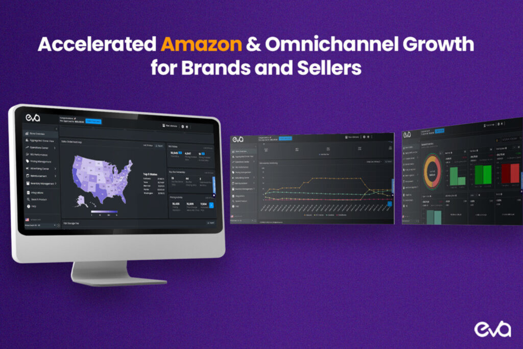 Here's A flowchart showing how Eva's AI-powered platform works, integrating real-time data from sales, inventory, and profitability to optimize Amazon Headline Search Ads. Highlight key features like dynamic ad optimization and profitability focus.