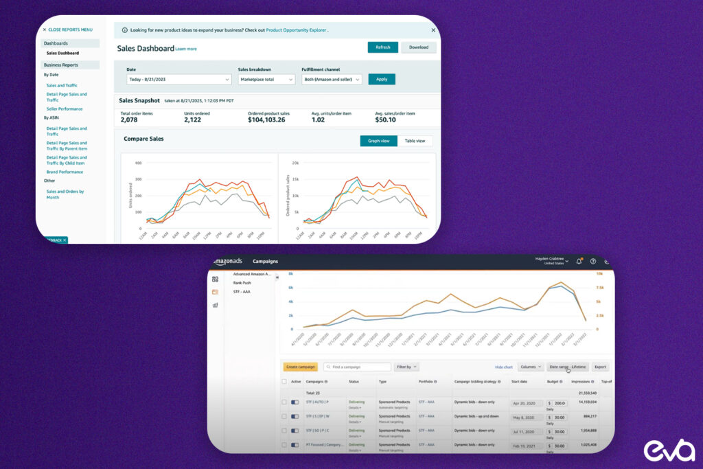 Here's a screenshot of the Amazon Marketing Stream dashboard showing a data feed with real-time insights (e.g., impressions, clicks, and sales).