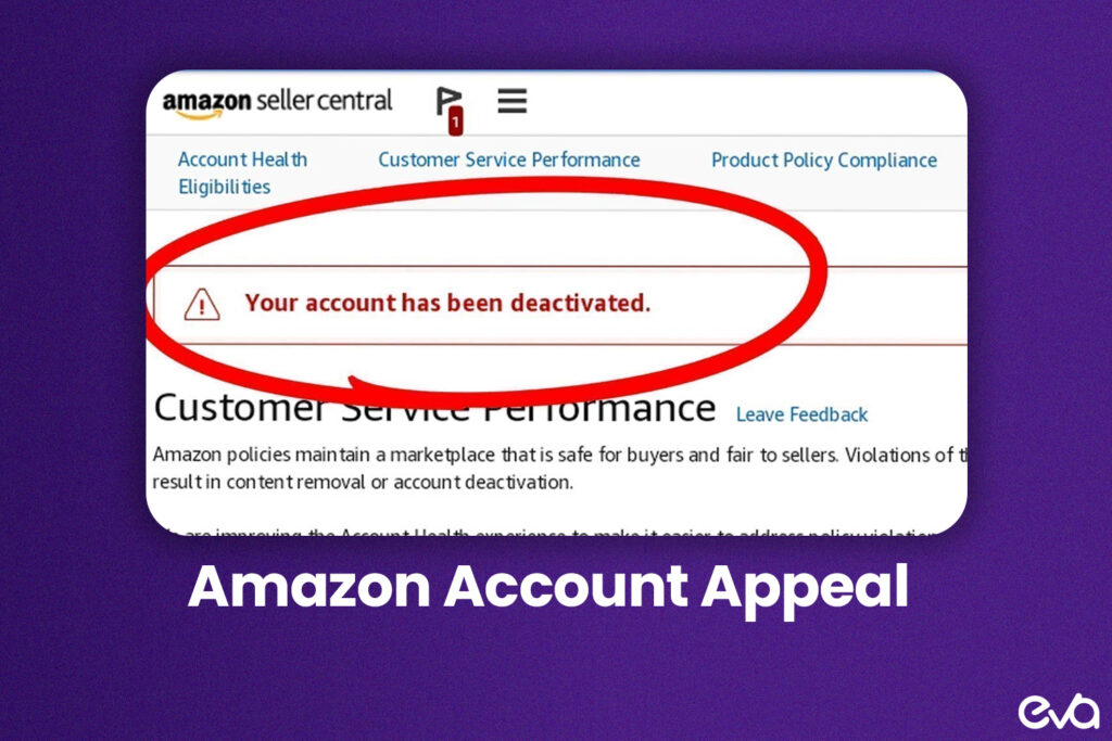 Here's A flowchart visual that outlines the entire Amazon appeal process, from account suspension to resolution, including the main steps for submitting an appeal letter.