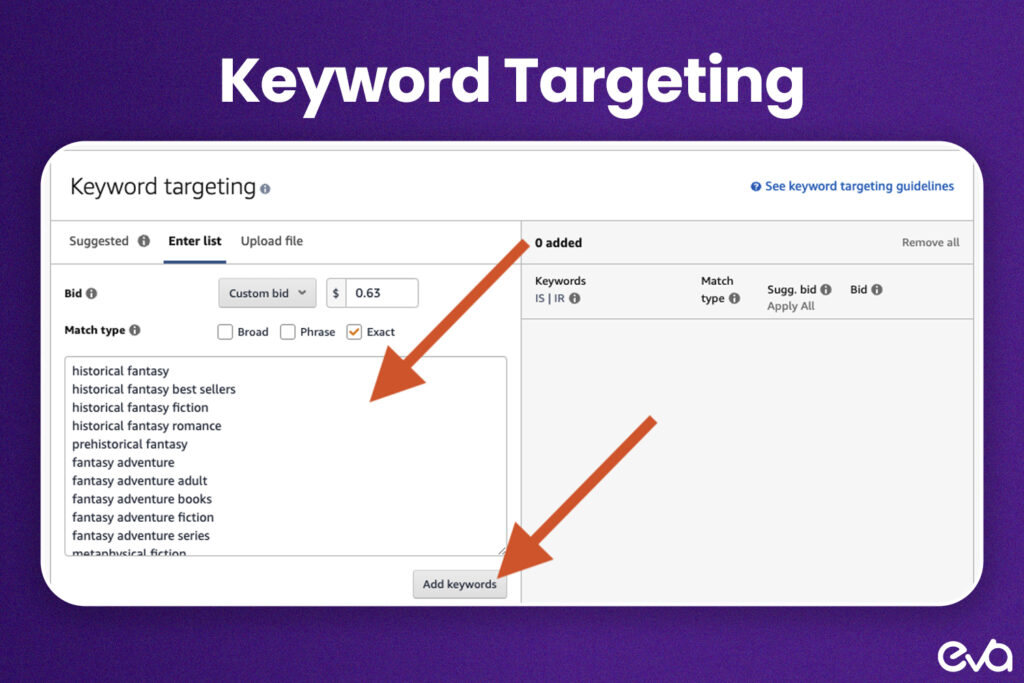 Here's a diagram illustrating how targeting competitor keywords helps brands appear in search results alongside or above competitors, increasing visibility.