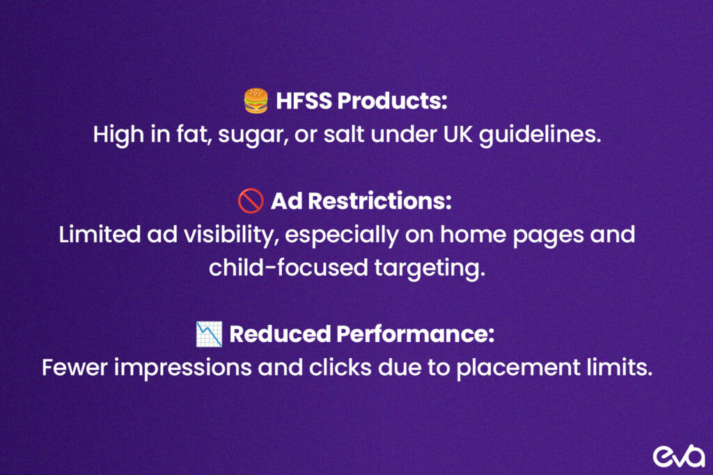 Here's a screenshot of Amazon’s ad restrictions warning that appears when attempting to run ads for HFSS products. 