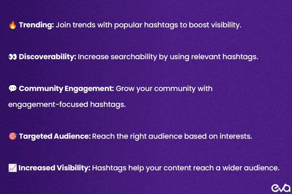 Here's A graphic illustrating the TikTok algorithm with hashtags at the center, connected to different categories like 'Trending', 'Discoverability', and 'Community Engagement.'