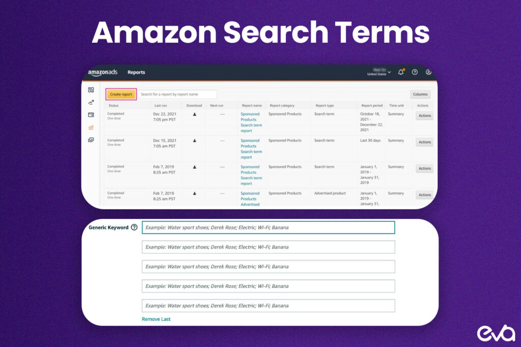 Here's A graphic showing a keyword research process for Amazon, with tools like Amazon Search Terms, keyword volume analysis, and competitors’ keywords. 