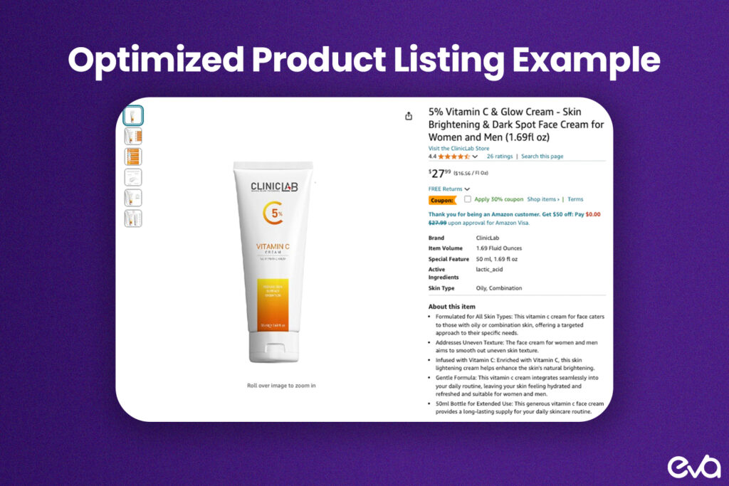 a well-optimized Amazon product listing mock-up with callouts to the product title, images, and bullet points.