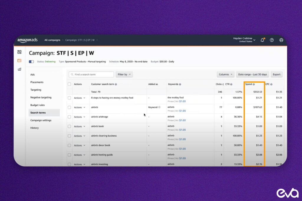 Here's a screenshot of a dayparting strategy where ad spend is adjusted based on time of day. 