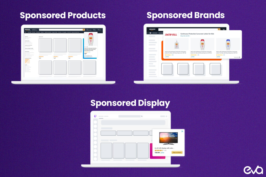 Here's A comparison image showing the different types of Sponsored Ads (Sponsored Products, Sponsored Brands, Sponsored Display) within an Amazon campaign dashboard. 