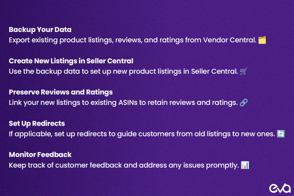 Here's An infographic detailing how to smoothly transition product listings from Vendor Central to Seller Central, ensuring reviews and ratings are preserved.