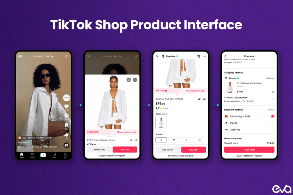 Here's A dynamic graphic of the TikTok Shop Product Marketplace interface.