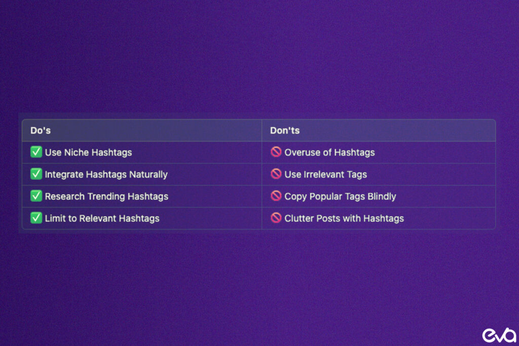 Here's A visual comparing a 'Do's and Don'ts' list for TikTok hashtag use. On the 'Do' side, include tips like 'Use Niche Hashtags' and 'Integrate Hashtags Naturally,' while the 'Don't' side lists 'Overuse of Hashtags' and 'Irrelevant Tags'.