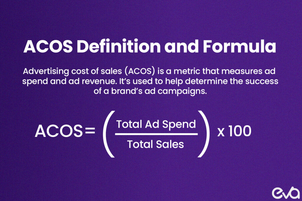 Here's a infographic will visually explain what ACOS (Advertising Cost of Sale) is