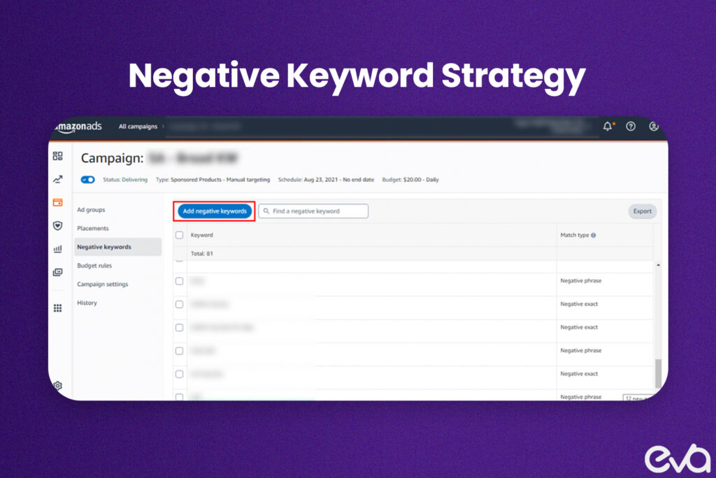 Here's A diagram showing how negative keywords prevent irrelevant traffic. It can feature a flowchart or graph showing how adding negative keywords reduces wasted impressions and improves targeting efficiency.