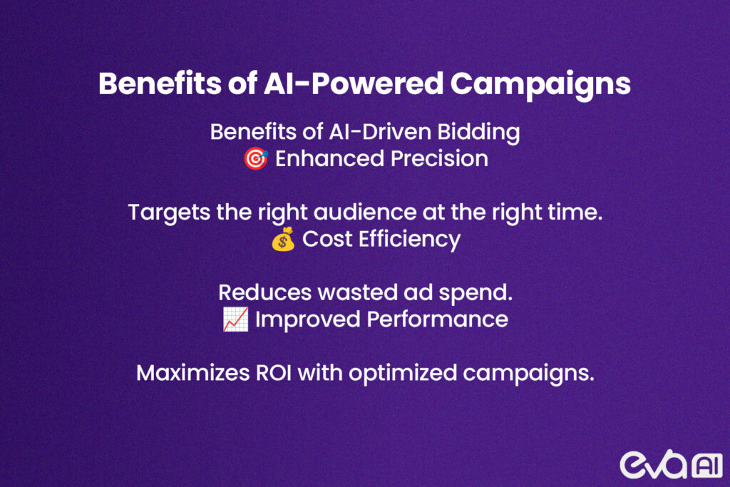 Here's  A visually engaging infographic listing benefits such as enhanced precision, cost efficiency, and improved campaign performance.