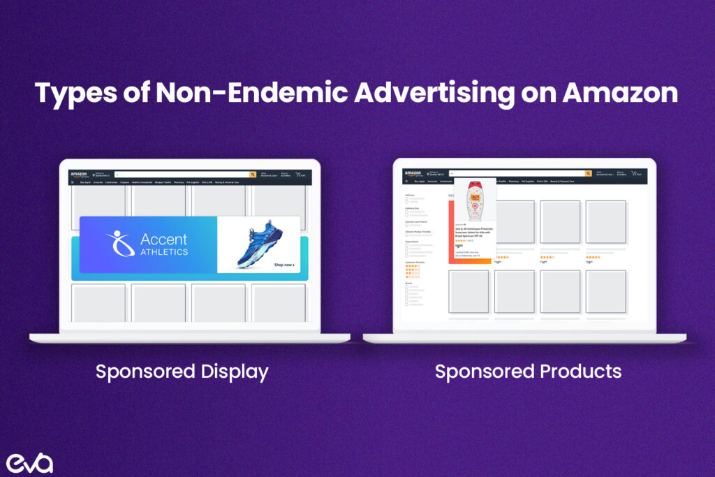 A breakdown of Amazon's advertising formats: "Sponsored Products," "Sponsored Brands," "Sponsored Display Ads," and "Amazon DSP." Each type should be represented with an icon or small visual cue