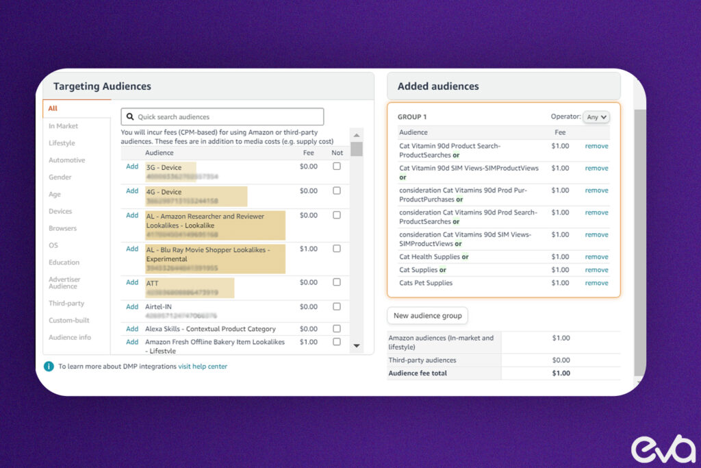 Here's A visual showing a segmented custom audience based on different criteria, such as age, location, shopping behavior, and product categories.