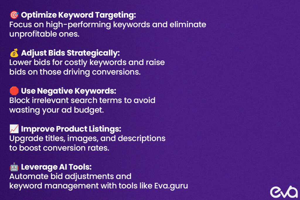 Here's A visually engaging infographic summarizing key strategies to improve ACOS, such as optimizing keyword targeting, adjusting bids, improving product listings, and controlling ad spend.