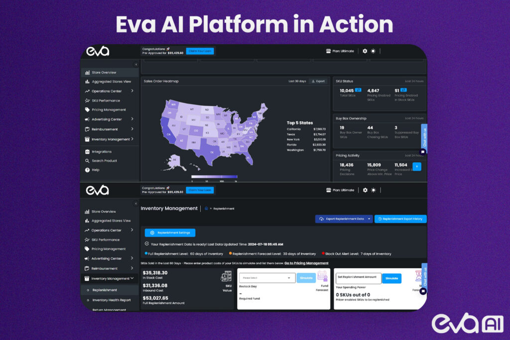 highlight Eva's unique AI platform, reinforcing the point about how Eva.guru integrates various metrics across marketplaces to optimize campaigns.